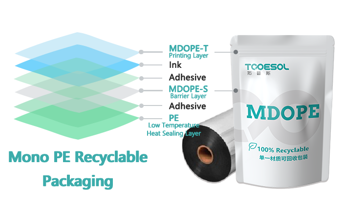 MDOPE-S FILM （Extremely High Barrier） MDO PE film suppliers TOPESOL MDO PE Film